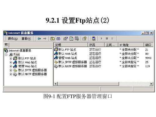 ftp服务器设备（ftp服务器的配置和应用）
