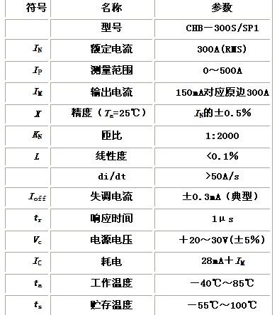 霍尔传感器标准（霍尔传感器性能参数）