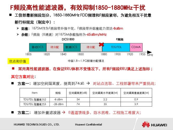 华为lte设备被替换（华为lte重选参数）