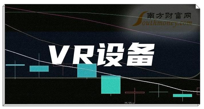 vr设备（vr设备概念股）-图2