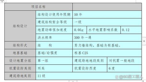 ts16969标准体系文件下载（2168标准体系）-图1