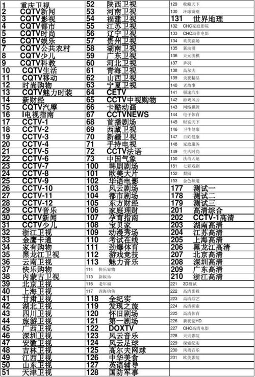 有线电视斜率测试标准（有线电视斜率测试标准是什么）-图2