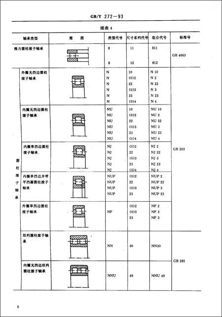 3a63-18标准（60332322 标准）-图3