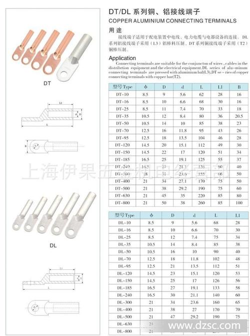 铜线接线端子怎么算（铜线接线端子怎么算电流）-图2