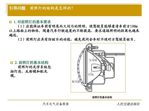 前照灯技术标准（前照灯基本要求）-图3