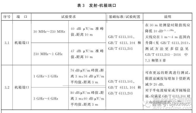 en50155标准（en50504标准）-图3