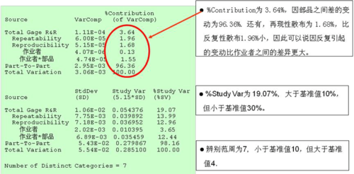 atsmd取样标准（msa取样原则规定）-图3