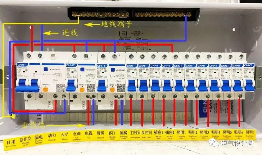 家用配电箱开关选配标准（家用配电箱开关配置和电线如何选择）-图3