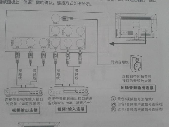 乐视家庭影院音响设备（乐视家庭影院音响设备怎么连接）-图3