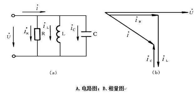 电感跟电容并联怎么算（电感和电容并联是什么电路）