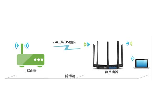 迅捷和tplink哪个好（tplink和迅捷）-图2