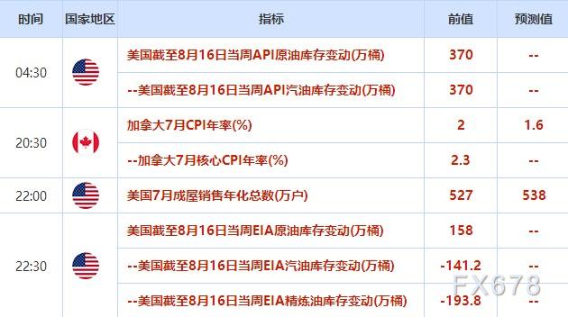 eia19标准（eia的标准）-图2