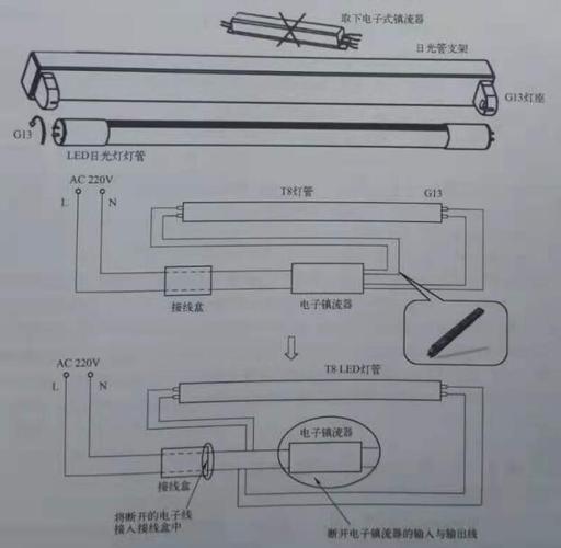 日光灯怎么做的（日光灯制作）