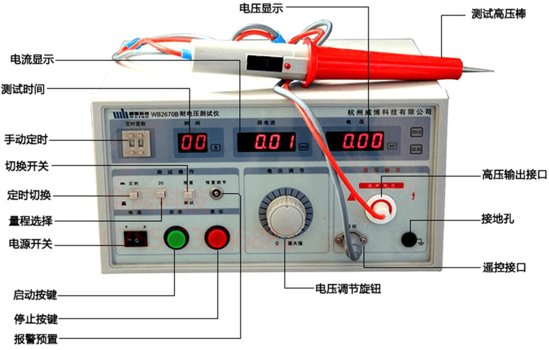 led灯耐压测试标准（led灯具耐压测试,漏电流是多少）-图3