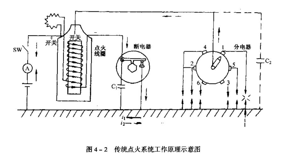 高压系统怎么断电（高压断电步骤及注意事项有哪些）