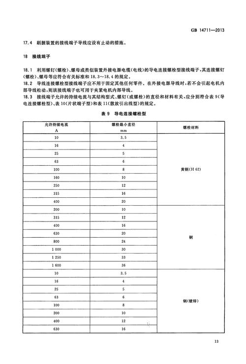 国家规定电机服务标准（电机服务系数标准）-图3