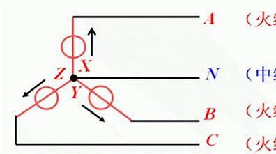 标准电相压线（相压线压表达方式）