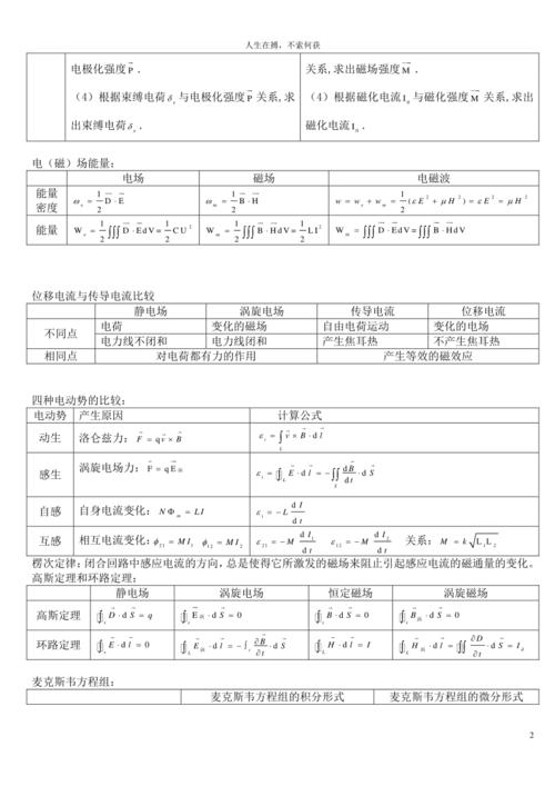 电磁场怎么算（电磁场的计算公式）