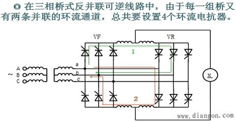 怎么解决电路环流问题（电路环流是什么意思）