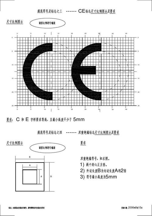 ce安规标准（安规4706）-图2