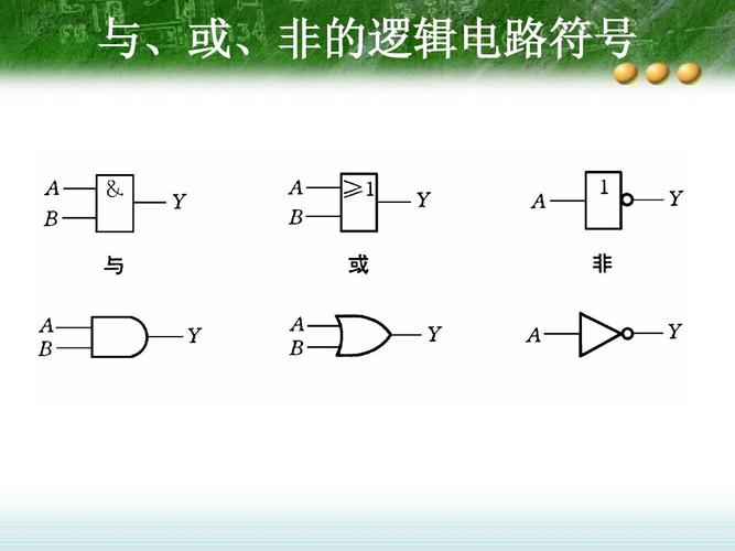 怎么输入逻辑电平（怎么输入逻辑电平符号）-图3