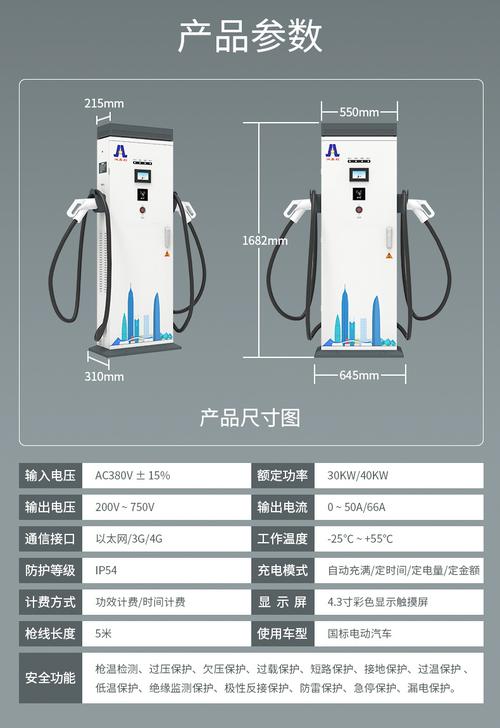 充电桩2015标准（充电桩建设标准国标）-图3