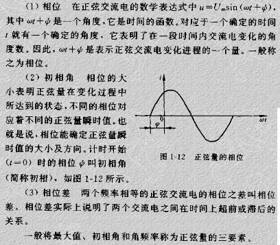 相位正负怎么判断（相位正负的判断）-图2