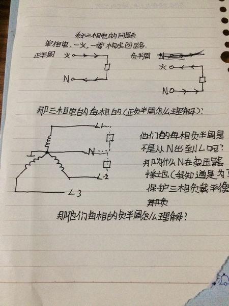 相位正负怎么判断（相位正负的判断）-图3