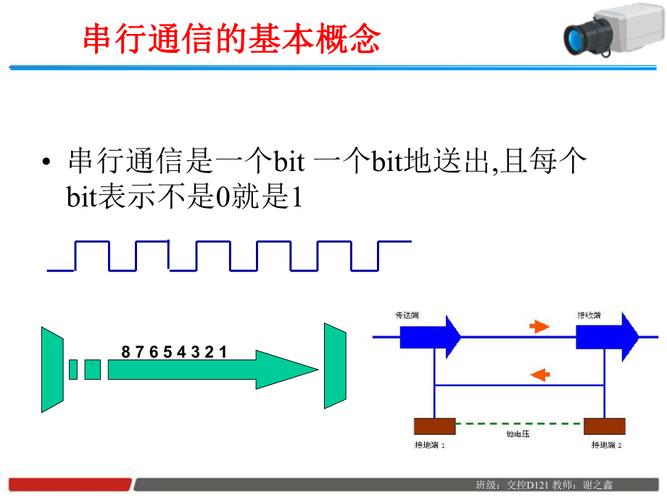 传输标准是什么原因（传输是啥意思）-图3