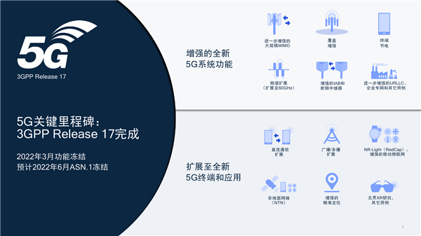 5g标准被冻结（5g封锁）-图3