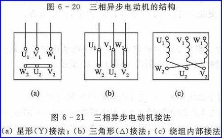 yyd的电机怎么接线（y电机接法）-图2