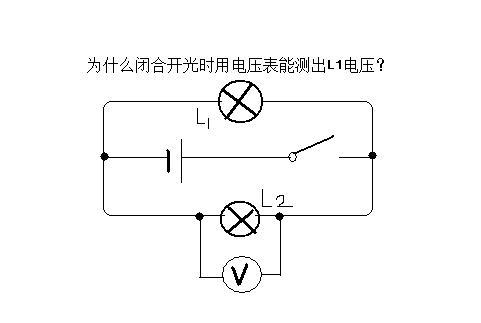 怎么检测输入电压（怎么检测输入电压是多少）-图1