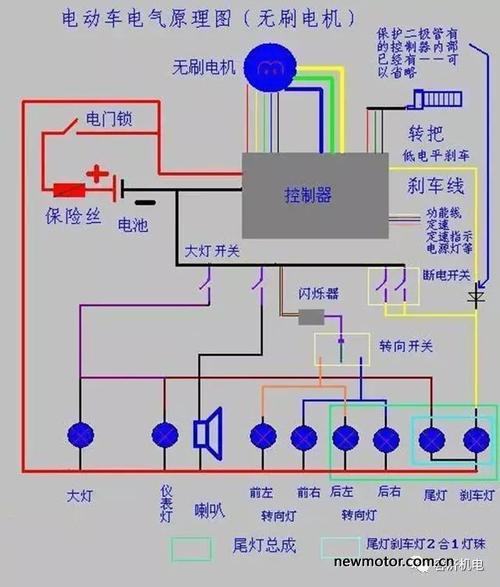 电动车线路问题怎么办（电动车线路问题会跑电吗）-图3