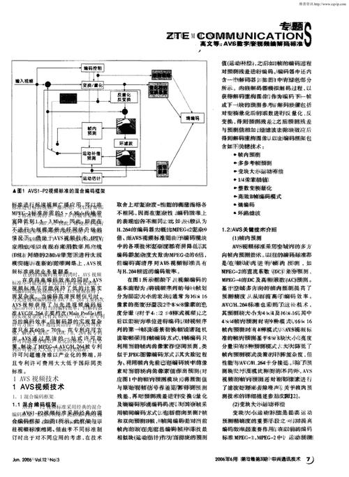 avs标准（AVS标准工作组）