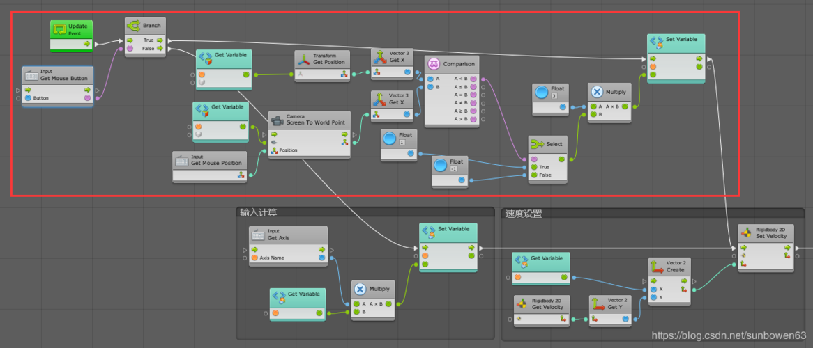 unity怎么和PLC（unity怎么和前端交互）-图2