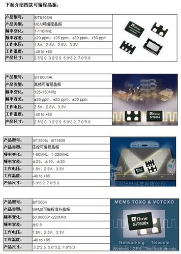 扬兴晶振怎么样（扬兴科技有限公司官网）-图3