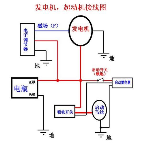 24v发电机怎么接线（24v发电机怎么接线图）-图2