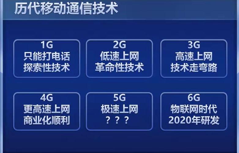 5g移动通信技术标准最新动态（5g移动通讯技术）-图3