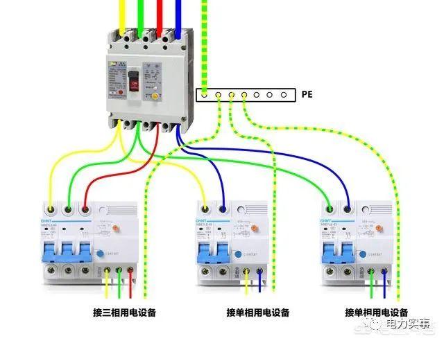 三相怎么接设备（三相电的设备怎么接）