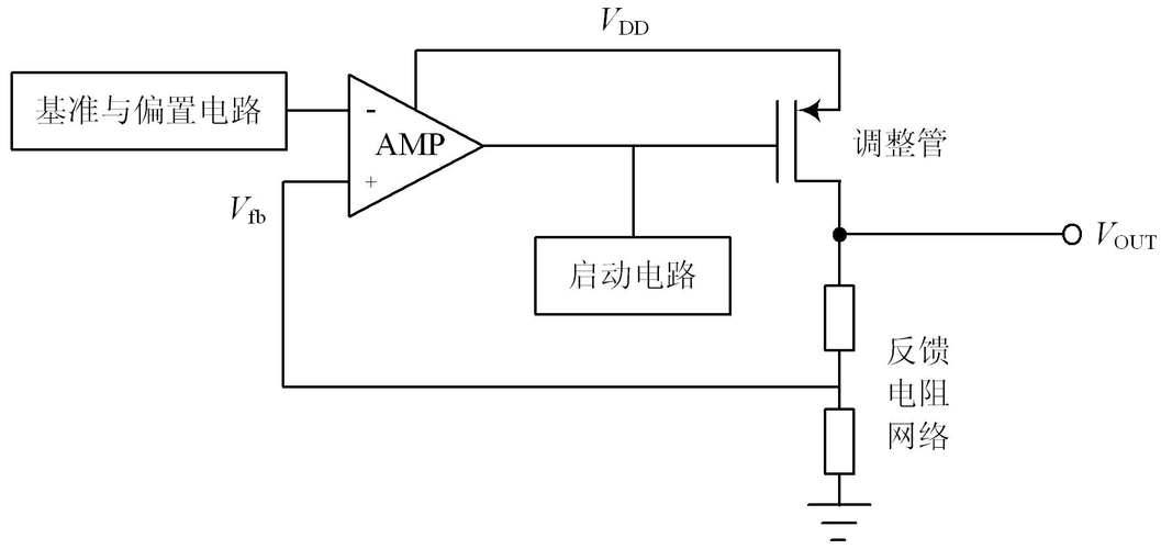 稳压器在ad中哪个库中（稳压器ldo）