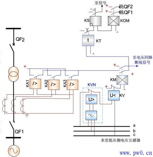 压机过流保护怎么处理（压机过电流保护什么意思）