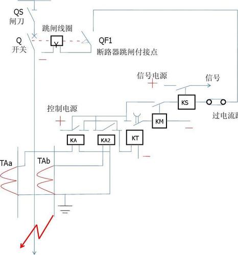 压机过流保护怎么处理（压机过电流保护什么意思）-图3