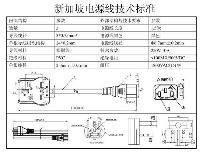 电源线怎么打耐压（电源线怎么打耐压值）