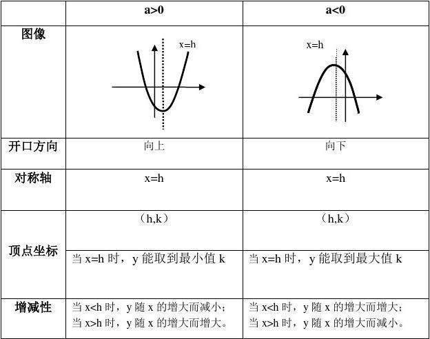 u3d中暂停是哪个函数（c暂停函数）-图2