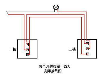 双控灯怎么预埋（双控灯安装）-图3