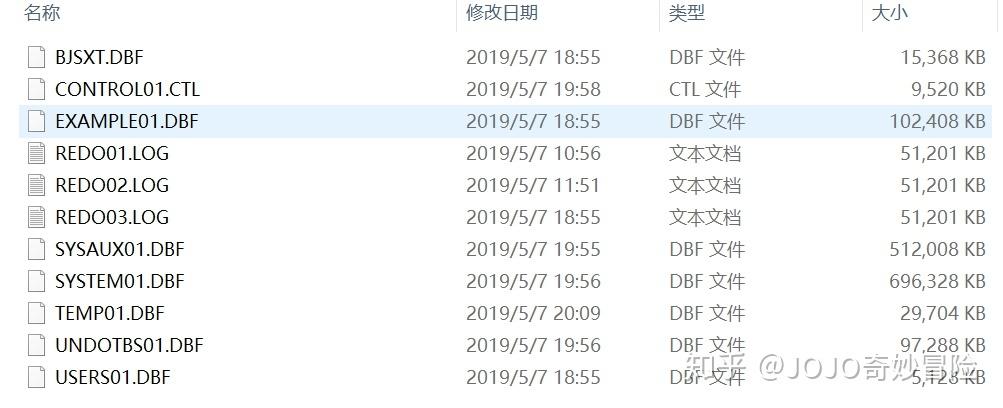 oracle代表哪个目录（oracle文件目录）