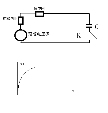 跳变电压怎么测量（电压瞬间跳变）