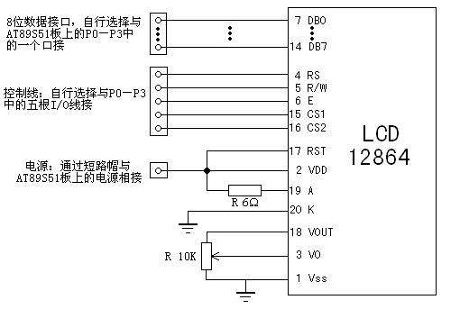 串行设备的驱动（串行io驱动）