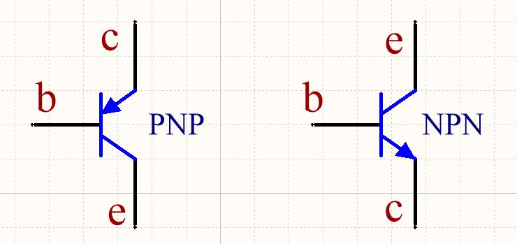 pnp的ib怎么求（pnp求解方法有哪些）