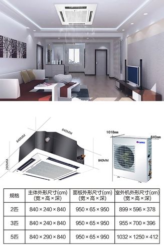 嵌入式空调测试标准（嵌入式空调尺寸大小）-图1